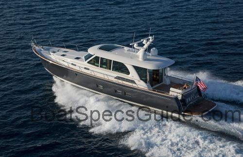 Sabre 66 specs and reviews 